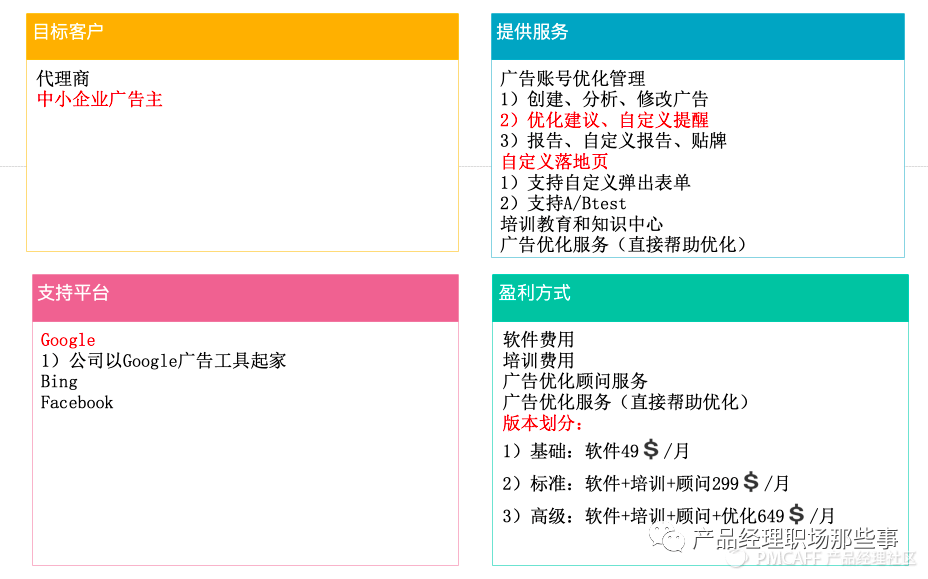 管家婆2024澳门免费资格,市场方案趋势实施_跟踪版6.393