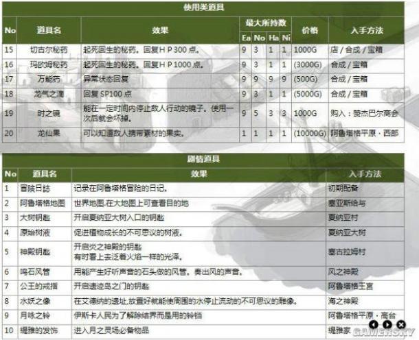 澳门资料大全,正版资料查询,纯正解答解释落实_配合型5.618