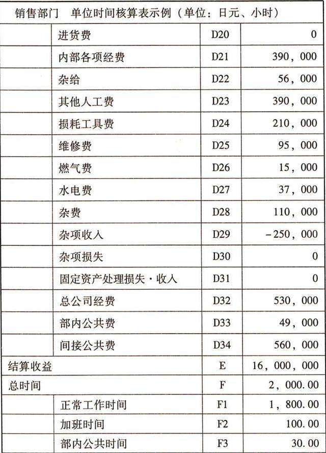 新澳门一肖中100%期期准,数据支持设计计划_管理款6.37