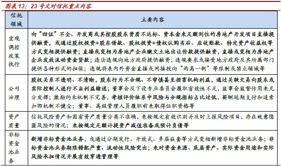 一码一肖100%的资料,证实解释解答落实_程序版3.521