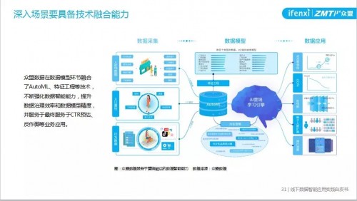 揭秘提升一肖一码100%,精细解答解释落实_薄荷版1.509