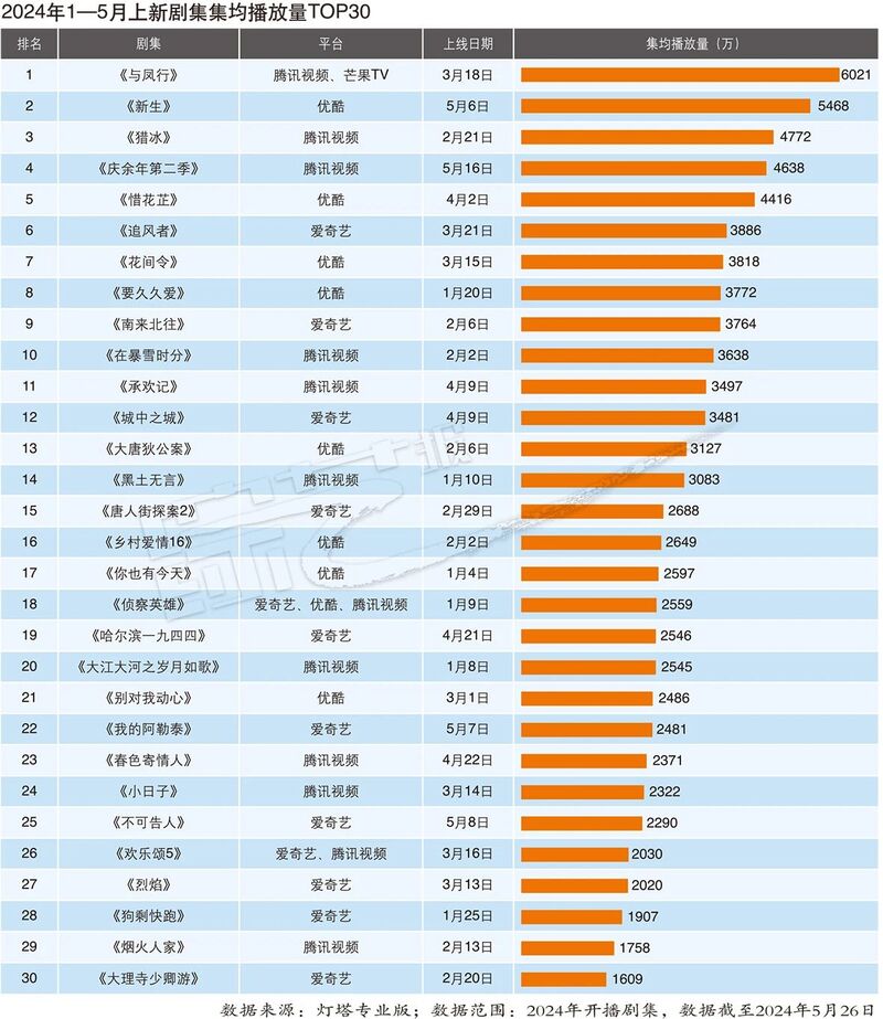 新澳门2024年正版免费公开,讨论评估解答解释计划_高端款6.976