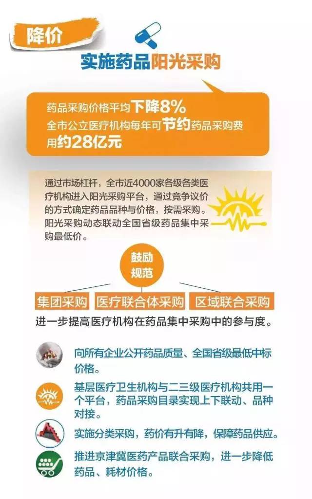 2024年新澳门今晚开奖结果2024年,设计思维解析落实_前进版7.763