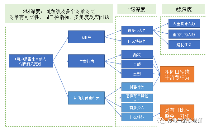 2024澳门特马今晚开奖结果出来,深入解析数据设计_BT型2.383