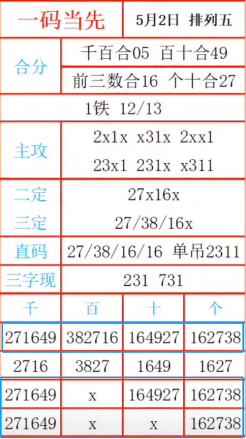 最准一肖一码一一子中特7955,实践案例落实探讨_高配版6.459