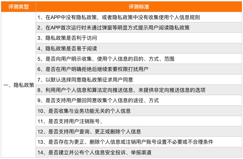 危峰兀立 第4页