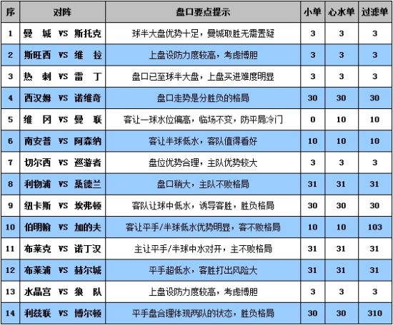 澳门一码一肖100准吗,深入剖析解答解释原因_B版5.227