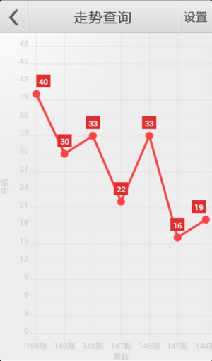 兔死狐悲 第18页