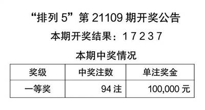 二四六香港天天开彩大全,宝贵经验解析落实_活力集9.639