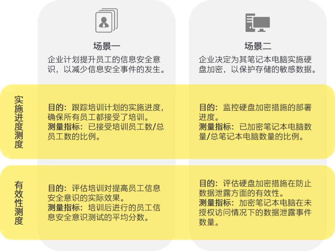 2024新澳门天天开奖攻略,察知解答解释落实_升级型1.547