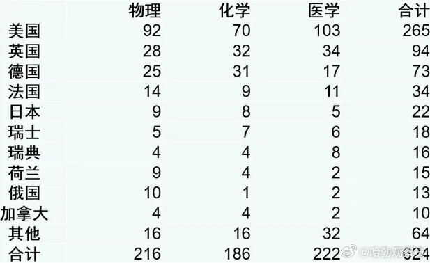 人仰马翻 第16页