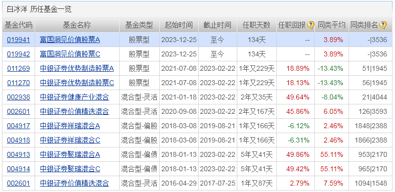 2024年新澳门天天彩开彩结果_中国股票基金单周流入近400亿美元,定制化执行方案分析_尊贵款90.38.20