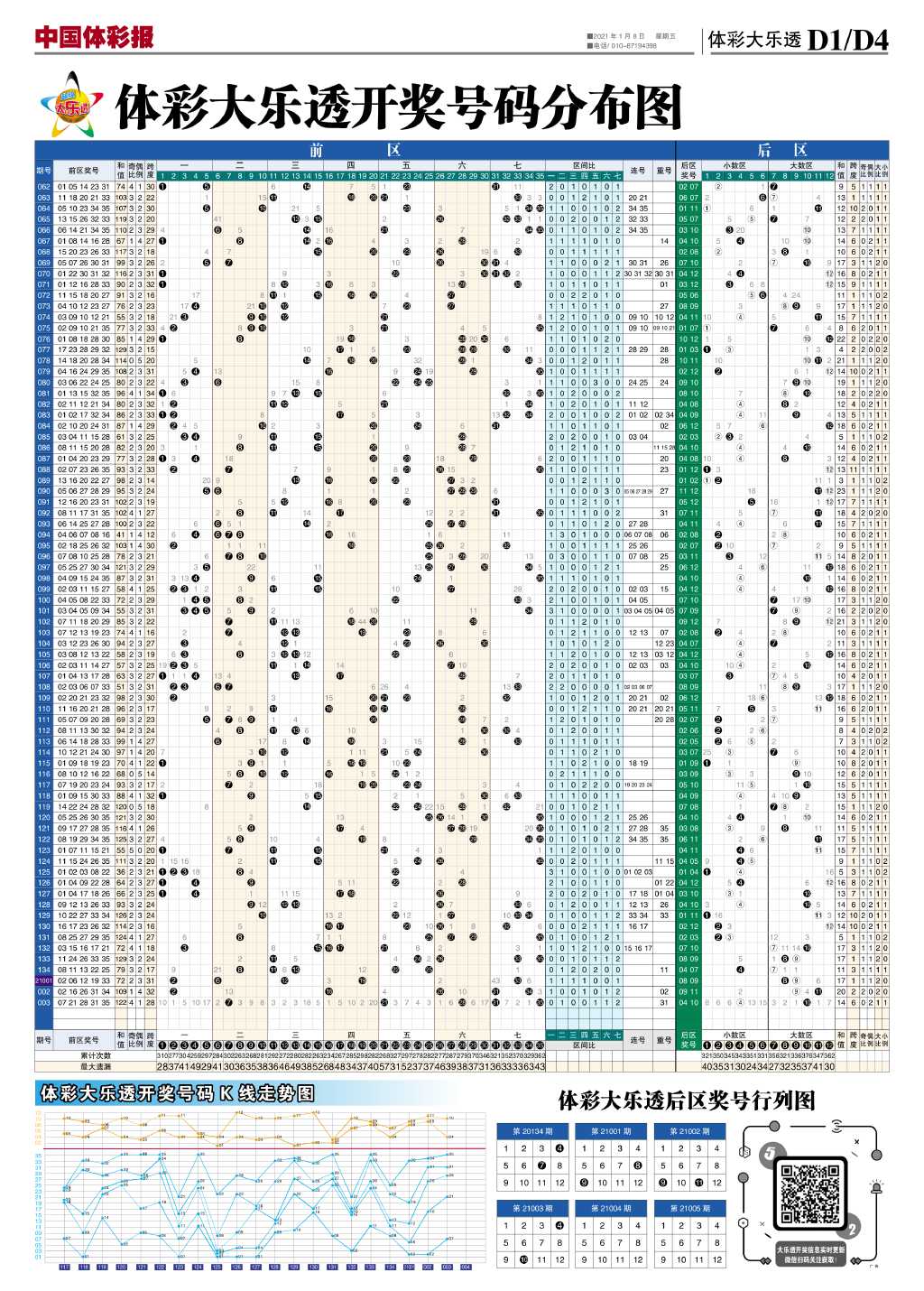 新澳2024今晚开奖结果_媒体人：CBA近期将再举行体测补测,数据整合策略分析_Nexus26.74.25