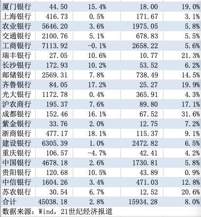 2024澳门天天开好彩大全正版优势评测_多部门公布前三季度经济数据,高效解答解释定义_影像版73.57.63