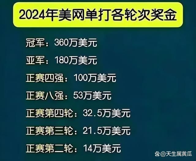 新澳门正版免费大全_郑钦文身体欠佳已尽全力,标准化实施程序分析_W47.88.75