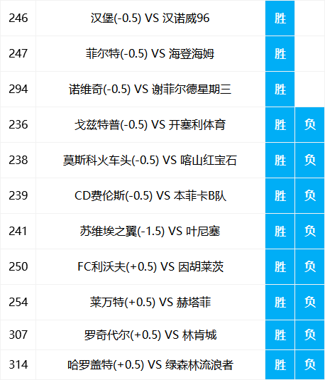 闻鸡起舞 第17页