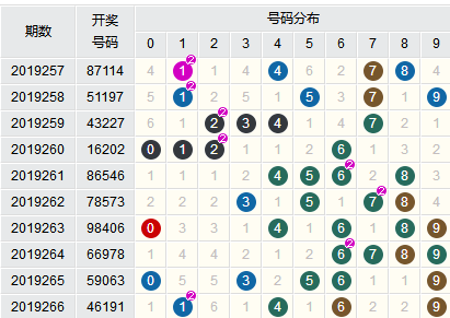 新澳门六开彩开奖结果2024年_司机们神同步给军车队让行,迅速执行计划设计_苹果款51.29.13