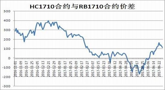 新澳门开奖记录今天开奖结果_解放军3次台海行动示意图叠加,实地数据验证策略_理财版62.85.31