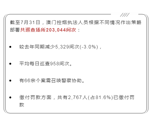 澳门一肖一码100%精准一_同一时间被贴5张罚单？假的,结构化推进计划评估_网页版25.32.50