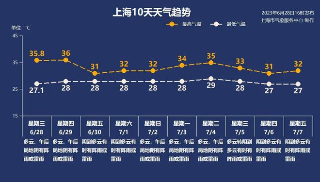 2004新奥精准资料免费提供_东部战区发布最新战训视频,创造力策略实施推广_网页款18.49.97