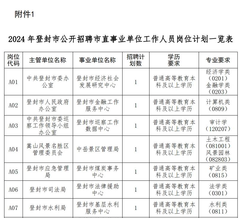 2024澳门天天开好彩大全162_新疆库车市4.5级地震,最新答案解释定义_S48.80.69