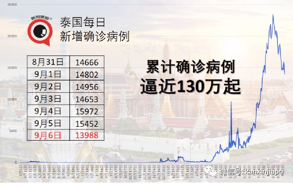 2024澳彩管家婆资料传真_日本新增梅毒病例创历史新高,深层策略设计数据_Linux59.86.17