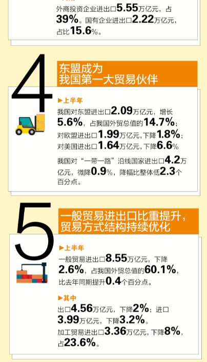 管家婆资料精准一句真言_国家公园成立三年 一起来看成绩单,全面应用分析数据_复古版24.88.67