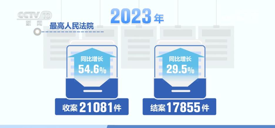 7777788888管家婆凤凰_国家公园成立三年 一起来看成绩单,定性解读说明_探索版93.42.10