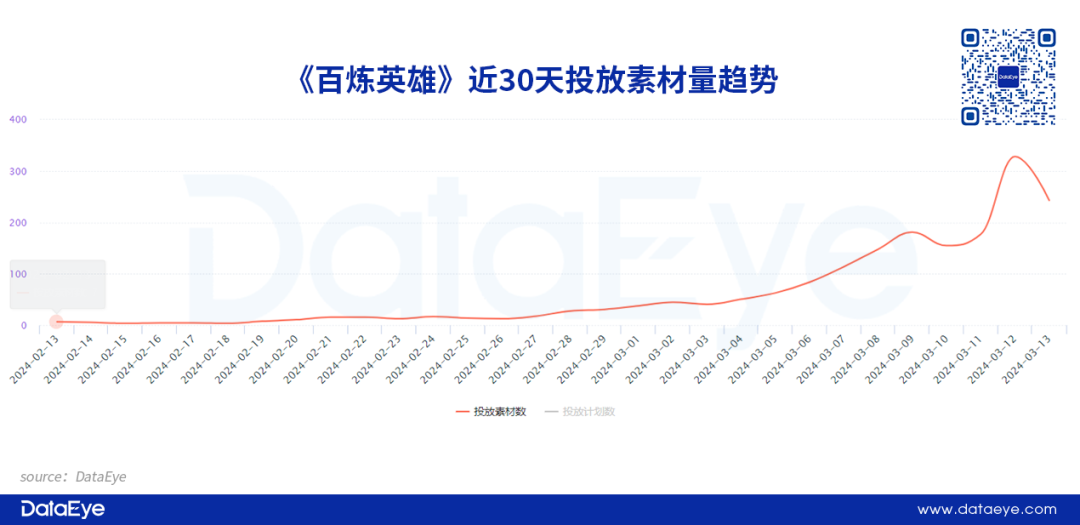 2024香港开奖结果开奖记录_小猿口算被逼出elo机制了,迅速设计解答方案_Executive58.98.79