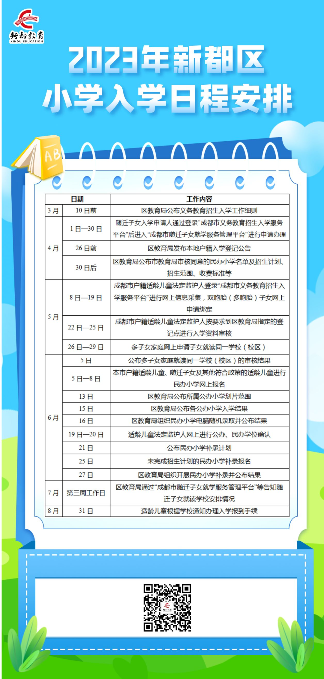 新澳精准资料免费大全_官方回应小学强制六年级学生转校区,全面说明解析_M版87.72.80