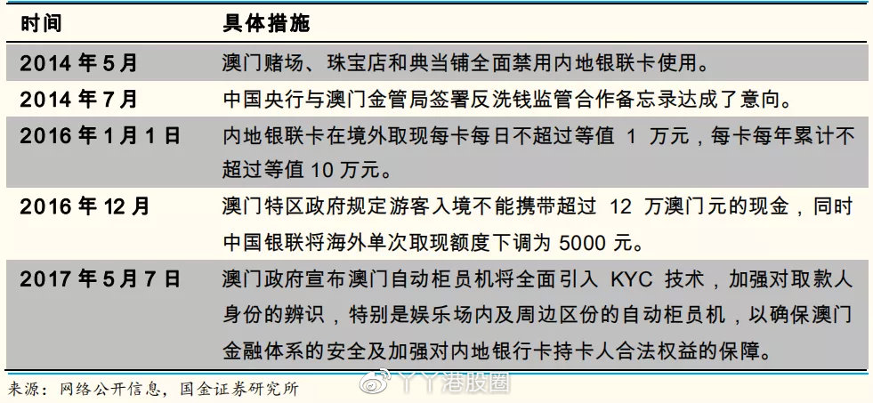 澳门平特一肖100%准资点评_中央将较大规模置换存量隐性债务,专家分析解释定义_Chromebook65.64.48