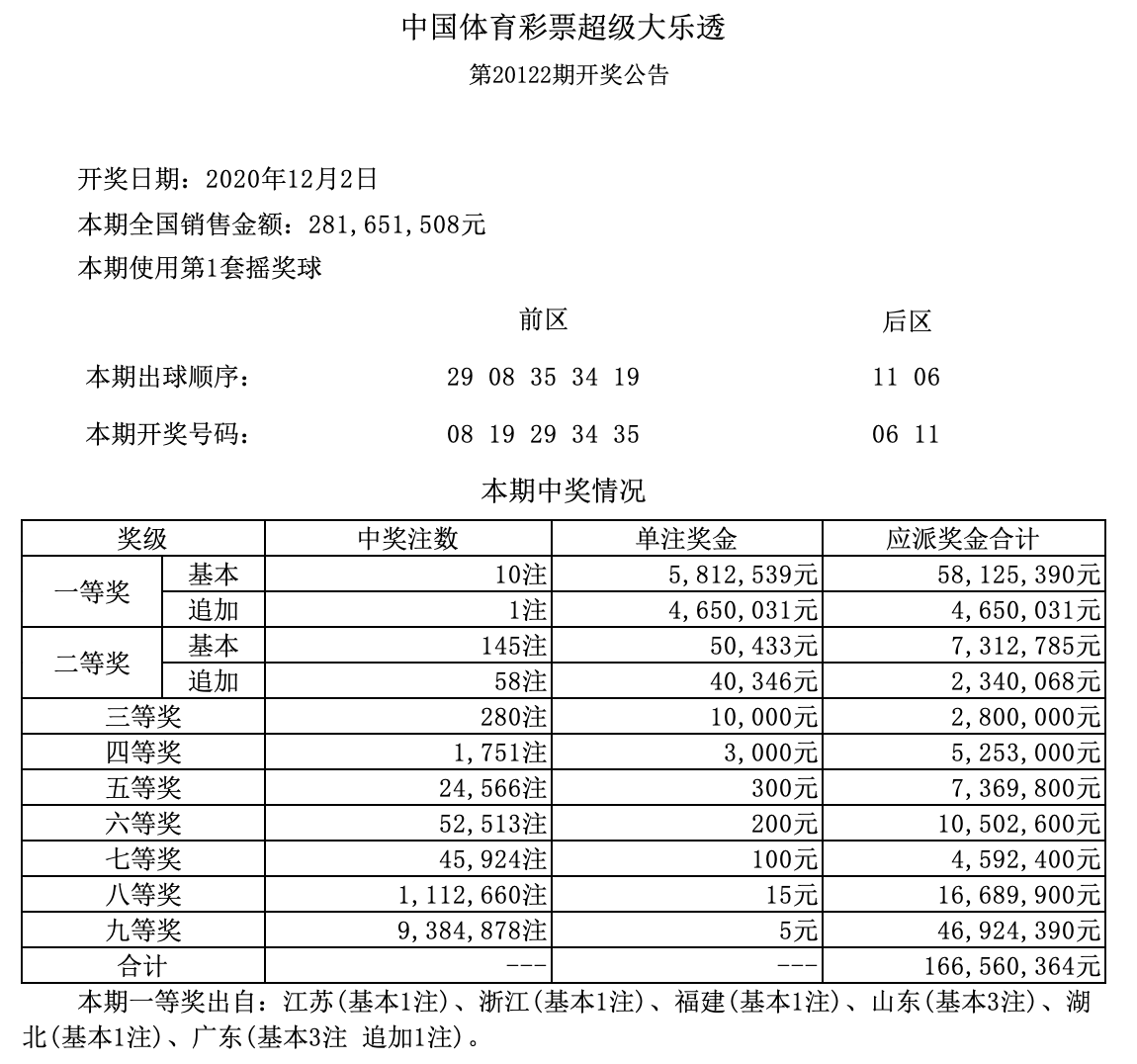 2024澳门六今晚开奖结果出来_爱德华兹：1V1我能拿捏莫兰特,现状解析说明_进阶款54.63.63