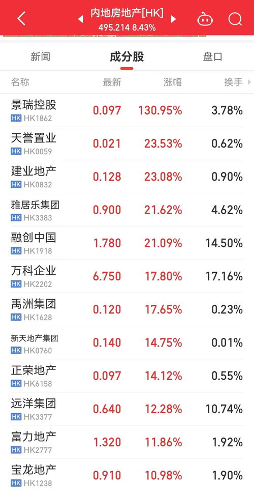 揭秘房贷优化背后的数字游戏，如何巧妙省下房贷利息，减少5.1万元！