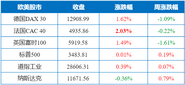 美国预算赤字超1.8万亿美元，经济挑战与未来展望分析