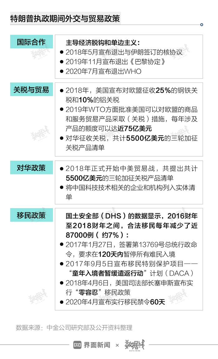 新澳门平特一肖100准_从这些数据“看好”中国经济,科学数据解释定义_Elite85.61.57