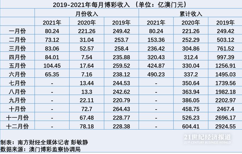 2024年10月 第130页