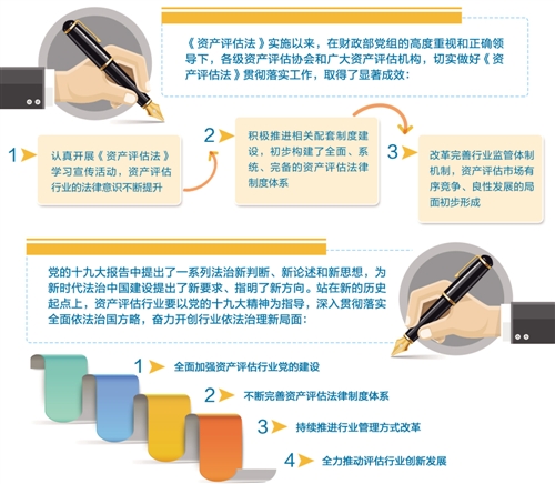 全香港最准最快的资料_证监会：依法规范重要主体市场活动,实地验证策略数据_安卓版45.90.95