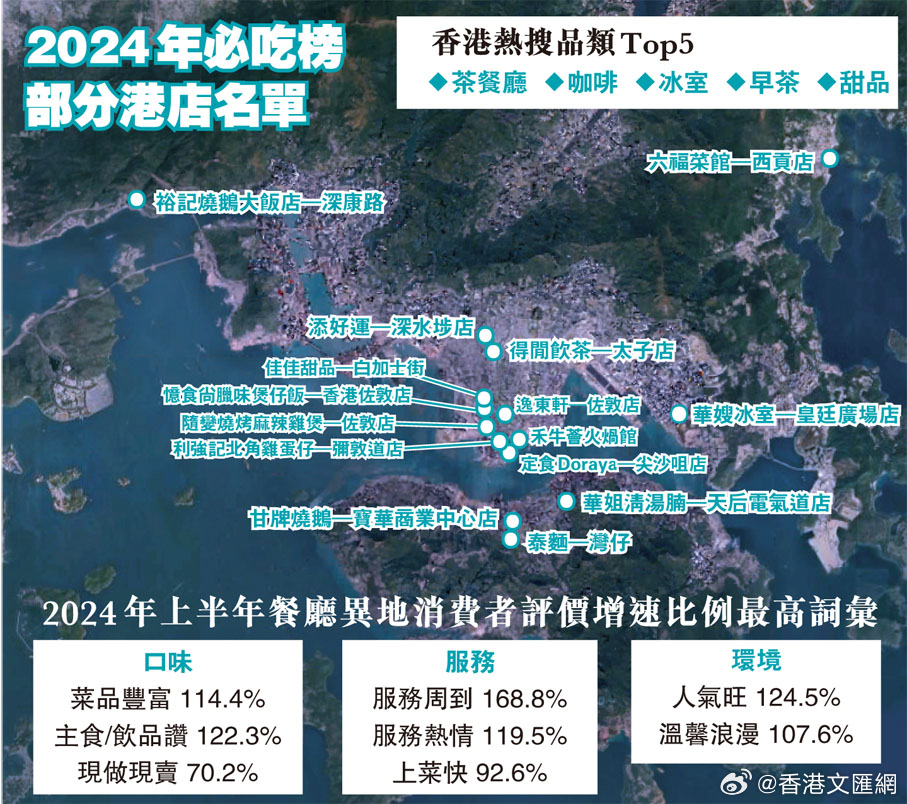 澳门开奖结果2024开奖记录今晚_百万粉丝网红“麻辣烫”被封禁,深入设计执行方案_游戏版91.22.94