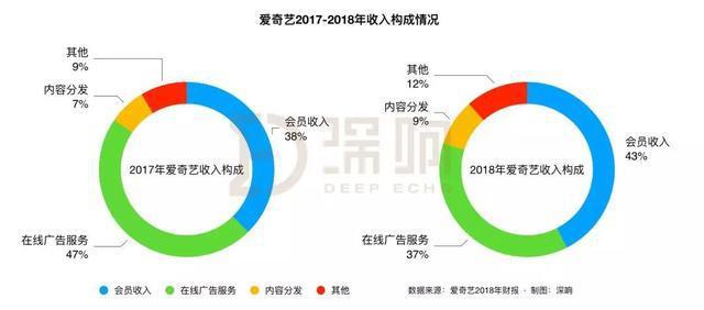 一码一肖100%中用户评价_奥林匹克中心区点亮“生命之树”,数据分析驱动设计_Galaxy82.48.99