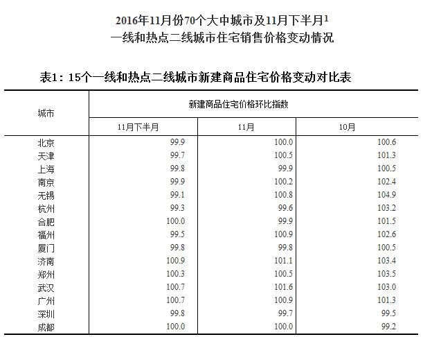 2024年新澳门传真_统计局：我国物价运行将温和回升,权威方法解析_X16.61.58