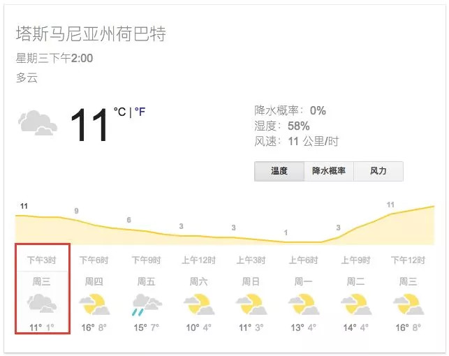 2024新澳开奖结果_多地创立秋以来气温新低,数据设计驱动解析_HT53.47.24