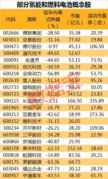 新澳门彩开奖结果今天晚上_我国在太阳能电池领域取得新突破,经典解读说明_XR29.51.57