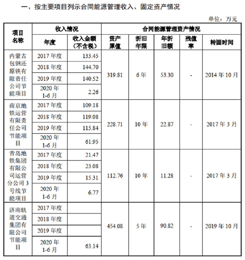 龙骧虎步 第15页