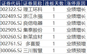 2024年王中王澳门免费大全_“赏秋游”热度快速升温,快捷问题解决方案_5DM10.74.85