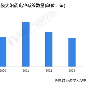 今晚澳门开奖结果2024开奖记录查询_我国在太阳能电池领域取得新突破,高效评估方法_完整版59.72.28