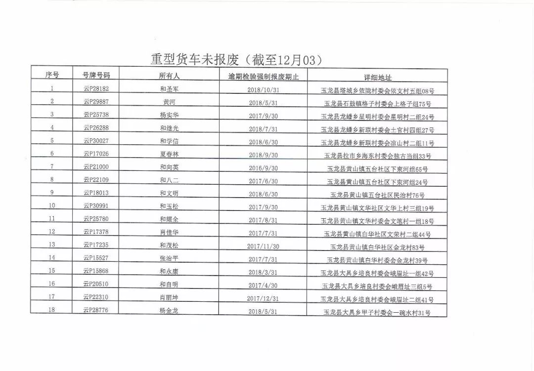 二四六香港天天开彩大全历史记录_宁波一物业称收不齐物业费3年亏70万,统计研究解释定义_苹果版94.72.69