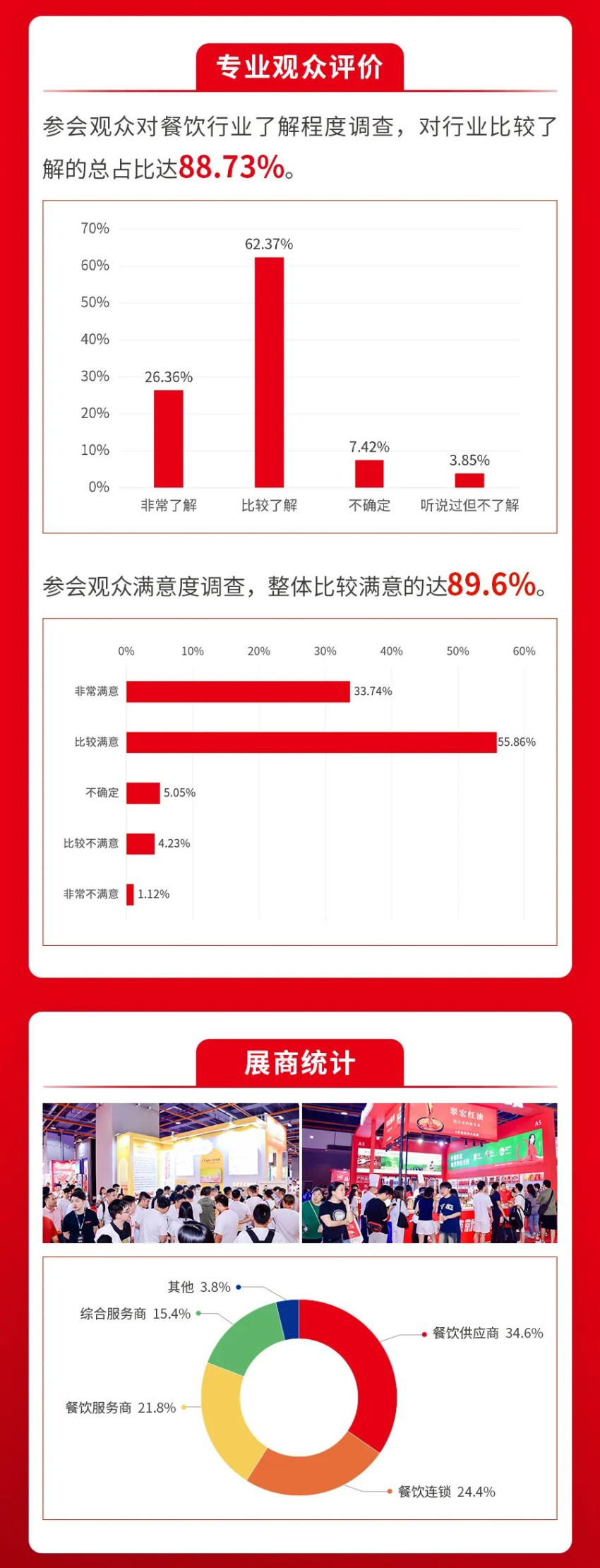 2024年新澳开奖结果查询_“桂花经济”升温促消费,全面数据应用分析_至尊版73.53.86