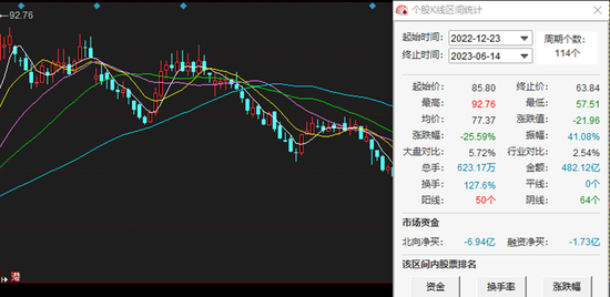 新奥彩资料免费提供澳门_港股大涨 半导体股飙升,实地验证设计解析_策略版88.61.62