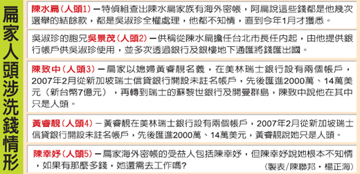 管家婆三期内必开一期的原理_朱立伦否认有“猎杀绿营民代名单”,实时信息解析说明_网页版65.57.35