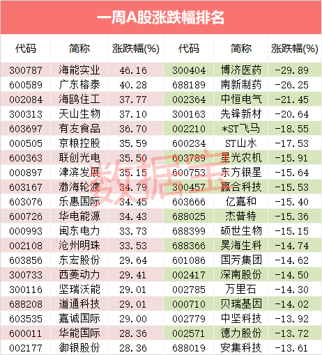 澳门六开奖结果2024开奖记录查询表_辛瓦尔之死是否代表以方重大胜利？,实地验证分析_户外版17.42.20